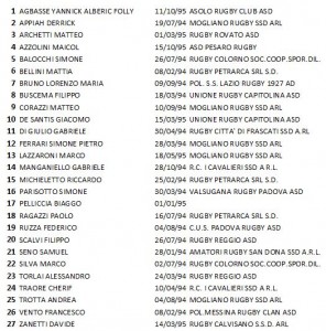 compo italie