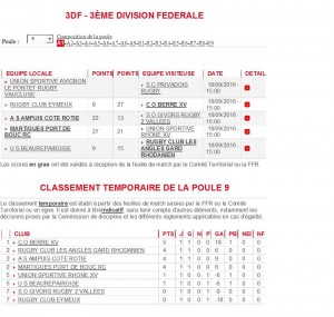 classement